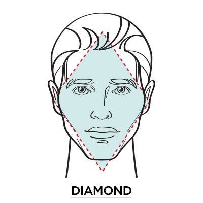 Diamond Face